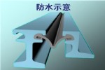 组合式伸缩缝多缝桥梁伸缩缝厂家赠胶条