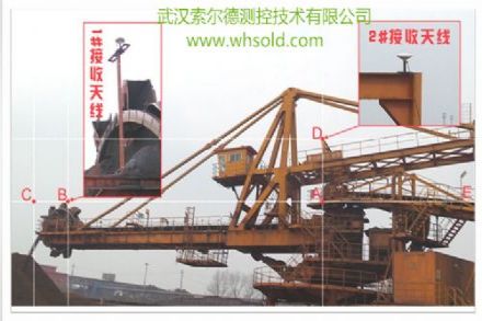 悬臂式堆取料机GPS定位防碰撞系统