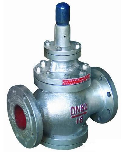 先导活塞式减压阀