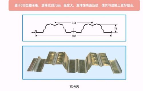 YX-688¥а