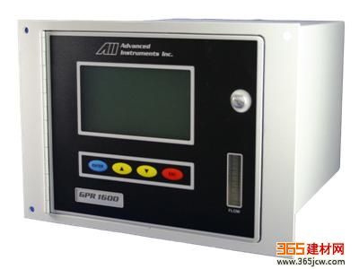 GPR-1600 PPM