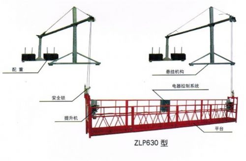 ZLPϵе綯