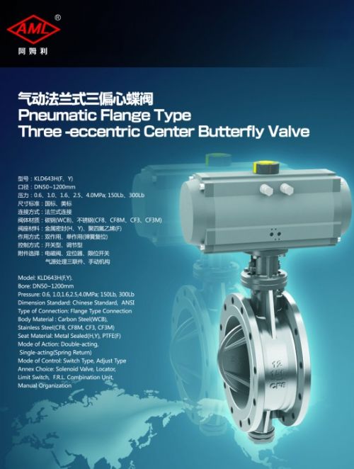 Ӣ˹ɰķʽƫĵD643H-25P