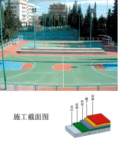 丙烯酸球场地坪涂料