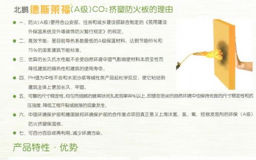(A)CO2ܷ