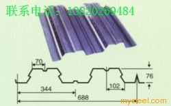 пֽṹ¥YXB65-220-660ֱ