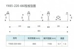 ¥аYX65-220-660