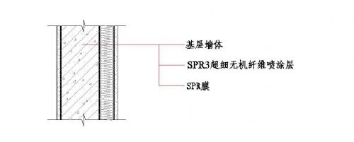 ʳϸ޻άͿspr3