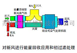 ·绻