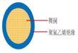 ±굥оFLY
