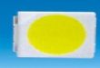 ̨¡LED