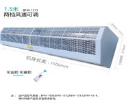 ѧʵǿBFM-1515