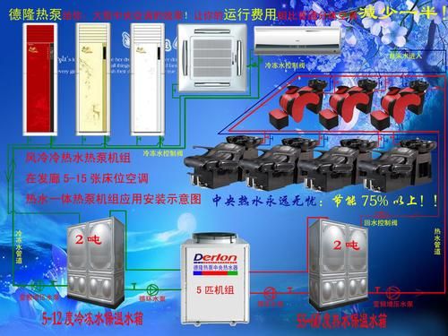 发廊热泵热水器