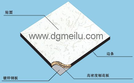 木基防静电地板