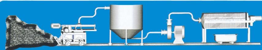 ZQ系列-矿井水仓细煤泥自动清挖处理设备