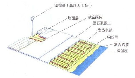 ذ·乩ů