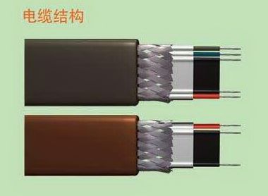 中长及阻合系列--自控温系列电热带