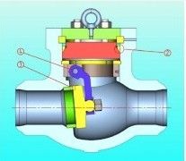 国标高温高压斜瓣倾转式止回阀