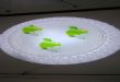 LED