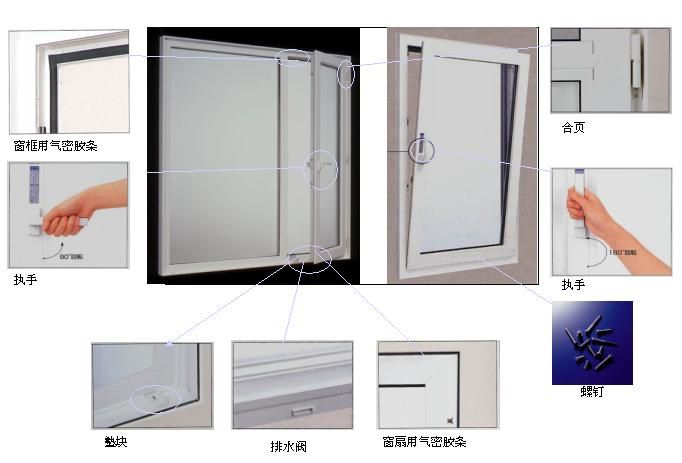 长沙玺福麟F70铝合金平开窗