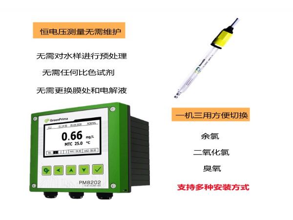 ˮȼPM8202CL