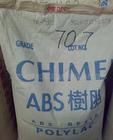 ӦABSϩ