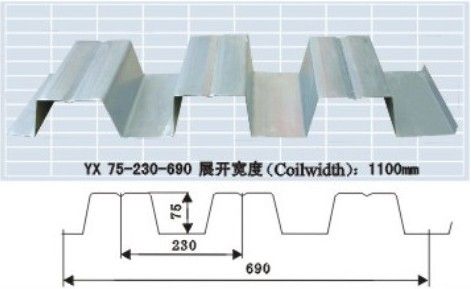 YX75-230-690Ϳʽ¥а