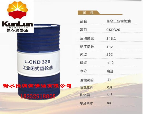 ӦL-CKD220 320 460 680ظɹҵʽ
