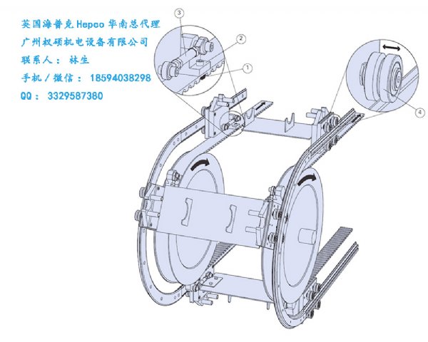 DTS精密弧形导轨环形轨道环形导轨系统一Hepco海普克