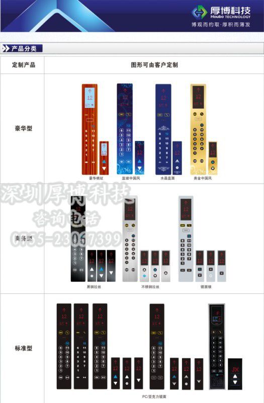 电梯触摸操纵箱