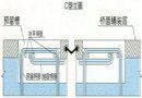 GQF-C80