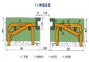 浅埋式80型桥梁伸缩缝
