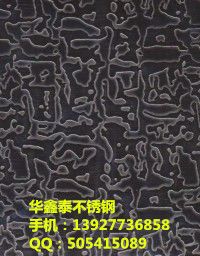 ѹư