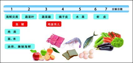Ƶʳòͳ豸