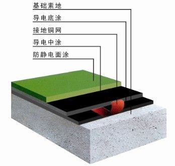 βʷƺJC-22