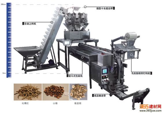 全自动称量包装机