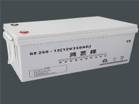 Ͽ250AhǦ