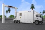 IWILDT™ AN-48002800HMSƶʽ/װ䳵Xⰲϵͳ