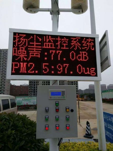 ﳾPM2.5/PM