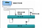 冷冻水冷量计量系统