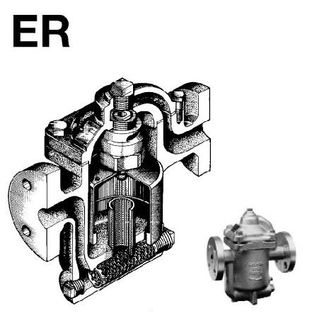 ͰʽˮESER25ER18