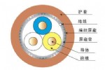 CC-LINKͨѶ