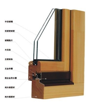 木包铝门窗