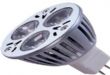 LED