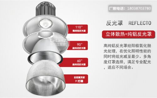 LEDƹL-GKD-150D