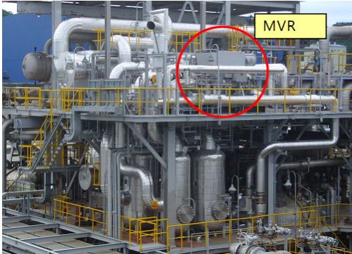 MVRѹ