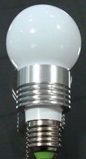 LEDܵ