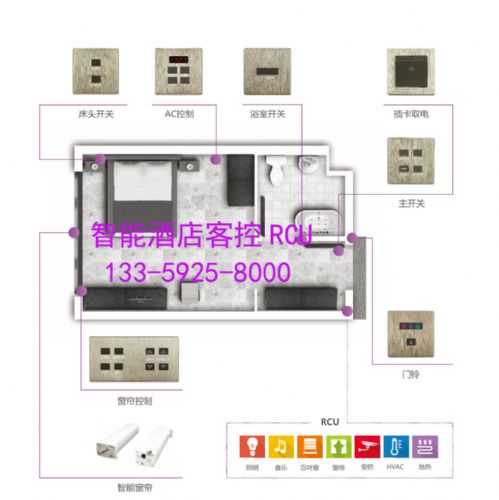 ܾƵͿ ΢ܾƵ ƵRCUͿ