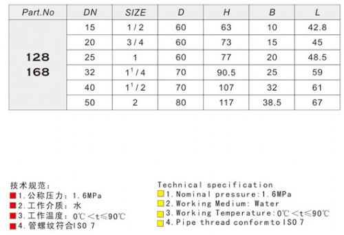 Z15W-16Tͭբ