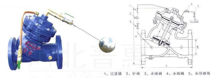 F745Xңظ